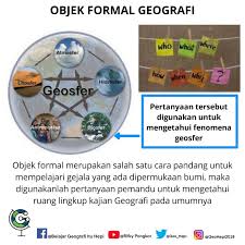 Jadi logika material yaitu logika yang dapat mengambil kesimpulan berdasarkan kondisi objek atau materi, sehingga materi tersebut menjadi dasar untuk menciptakan pernyataan. Ruang Lingkup Geografi Geohepi