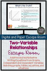 Two Variable Relationships Escape Room Writing Equations Variables Math Concepts