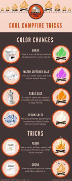 Regular Table Pepper Will Spark In Flames Too Don T Do It In A Candle At The Table Bad Idea Bad Results In 2020 Campfire Fun Camping Hacks Campfire