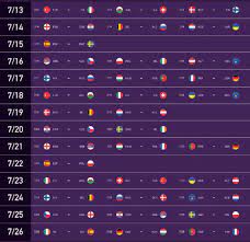 Portugal is the reigning europe champion since 2016. Efootball Pes 2020 Format Schedule Of Uefa Euro 2020 Matchday Event