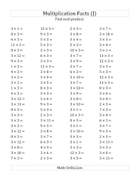 The Multiplying 0 To 12 By 3 J Math Worksheet From The Multiplication Worksheets Page At Math D In 2020 Multiplication Worksheets Math Fact Worksheets Multiplication