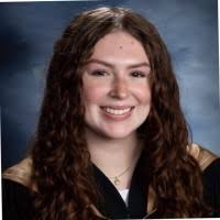 9400+ "Madison" profiles