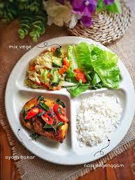 Amalan pemakanan sihat yang seimbang, sederhana & pelbagai Menu Dalam Pinggan Suku Suku Separuh Hari Kesembilan Dah Nampak Hasil Mingguan Wanita