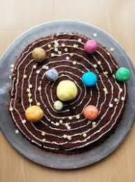 Recette Le Gateau Du Systeme Solaire Recette Gateau Au Chocolat Facile Gateau Gateau Chocolat