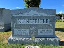 From Words to Stone: Exploring the Average Cost of Headstone ...