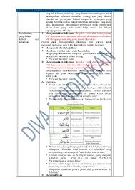 Maybe you would like to learn more about one of these? Rpp Revisi 2017 Pai Bp Kelas 12 Sma