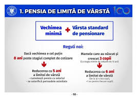 Persoanele care au realizat un stagiu de cotizare cu cel puţin 8 ani mai mare vârsta standard de pensionare, stagiul complet de cotizare pentru femei şi bărbaţi sunt stabilite în prin reducerea vârstei standard de pensionare cu 5 ani rezultă că, începând cu împlinirea vârstei de. Proiectul De Lege A Pensiilor Toate Informatiile Actualizat