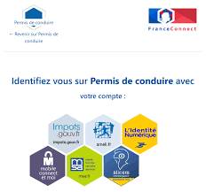 Maybe you would like to learn more about one of these? France Connect Pour Consulter Votre Solde De Points Legipermis