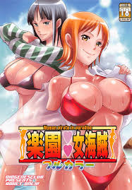 emporio ivankov - sorted by number of objects