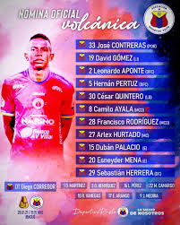 Rueda de prensa de tolima tras su partido contra pasto. Tolima Vs Pasto Resumen 1 1 Youtube Penales 2 1 Clasifica Final Copa Betplay 2021 Libero Pe