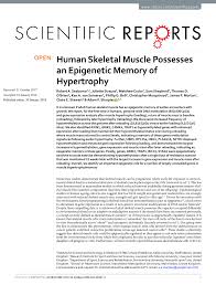 Here we explain the major muscles of the human body. Pdf Human Skeletal Muscle Possesses An Epigenetic Memory Of Hypertrophy