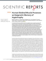 Much speculative fiction presents a galaxy filled with many aliens that are far more advanced than … alucard has pointed out (at least in the manga) that only a human can kill a monster (referring to himself). Pdf Human Skeletal Muscle Possesses An Epigenetic Memory Of Hypertrophy