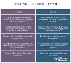 Difference Between Texting And Email Difference Between