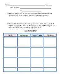 Annotation Chart Worksheets Teaching Resources Tpt