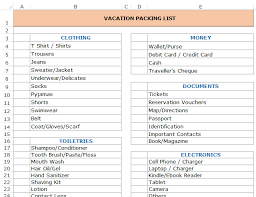 Vacation Itinerary Packing List Template In Excel