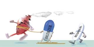 Image result for Atrial Fibrillation Rate Control