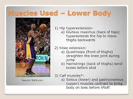 Biomechanics Of Jumping During A Basketball Shot Ppt Download