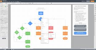 lucidchart keyboard shortcuts defkey