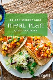 Pin On Meal Plan Meal Prep Freezer Meals