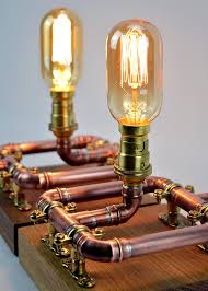 Pin On Copper N Brass