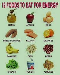 12 Foods For Energy I Eat Almost All Of These Almost Every Day No Wonder I Have So Much Energy Eat For Energy Energy Boosting Foods Energy Foods