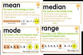 Mean Median Mode And Range Foldable Freebie Teaching Math Homeschool Math Math School
