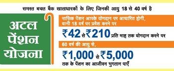 everything about pradhan mantri atal pension yojana pmapy