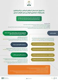 الجوازات توضح كيفية دفع رسم مرافق لاستخراج الإقامة عند استقدام الزوجة صحيفة صدى الالكترونية