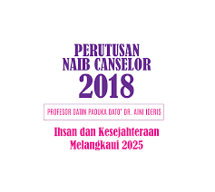 Dosa manakah yang tidak diampuni? Https Www Upm Edu My Upload Dokumen 20180223143123fa 190218 Perutusan Vc 2018 A Pdf