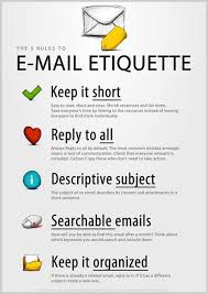 I Chose This Because I Think How We Act And Portray Ourselves Is Just As Important If Not More Important T In 2020 Business Etiquette Work Etiquette Business Writing