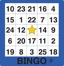 Bingo Numbers 1 75 Caller Number Bingo 1 25 Esl Games Bingo Abc Bingo