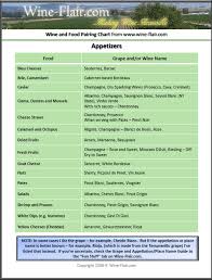 wine and food pairing chart wine flair