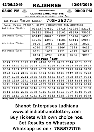 Goa lotteries which are held on a weekly as well as monthly basis and are drawn will be taken place. Goa Rajshree Camel 12 June 2019 8pm Bhanot Enterprise