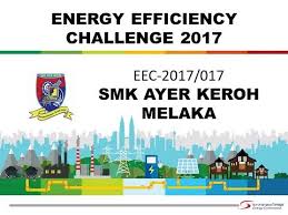 Ayer keroh is a town situated in the state of malacca, malaysia. 2 Flyovers To Be Built In Ayer Keroh Worldnews