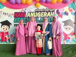 Sambutan hari anugerah kecemerlangan koperasi sekolah. Upsr 2019 Hari Anugerah Kecemerlangan Sekolah Cemerlang Itu Bukan Sekadar Tercoret Di Atas Kertas Gempak
