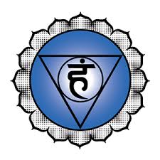 33 chakra tattoo ideas 2021 inspiration guide. Chakra Boosters Explore Your Chakras With Vicki Howie