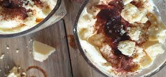 Evaporated milk lemon and desserts on pinterest 2. Recipe Appetizing Condensed Milk Pudding Homade Recipe