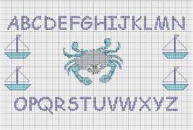 Kit point de croix neufthème : Point De Croix Toile Imprimee Abecedaire Grille Point De Croix Abecedaire Aux Roses Anciennes J Adore Les Abecedaires Et Je Suis Comblee Soila Dicus