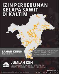 Siapa Penguasa Tanah Kaltim