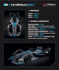 Pin On Formulae