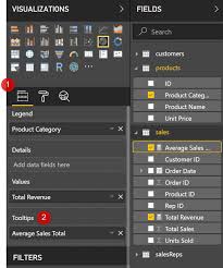 Create A Power Bi Pie Chart In 6 Easy Steps Goskills