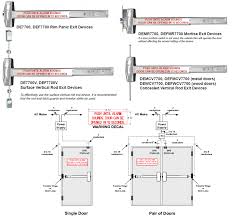 Delayed Egress Cal Royal Products Inc