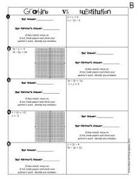 Systems Of Equations Graphing Vs Substitution Partner Activity Systems Of Equations Equations Algebra Teacher