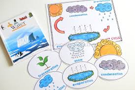 Free printable water cycle 4 coloring page for kids of all ages. Water Cycle Activities For Preschoolers The Pinay Homeschooler