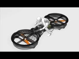 Image result for Hoverbike
