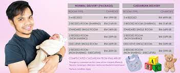 Pengalaman bersalin di hospital kerajaan malaysia. Umra Packages Promotion Hospital Umra