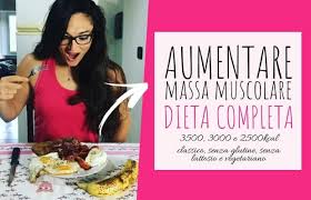 Semplicemente mangi e/o ti alleni male. Aumentare Peso E Massa Muscolare Dieta Completa Vicodellaforma