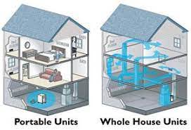 Maybe you would like to learn more about one of these? Whole House Dehumidifier Vs Portable Dehumidifer St Louis Hvac Tips