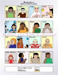 Pin By Mandi Fuller On Sign Language Baby Sign Language