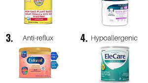 Hypoallergenic Dairy Free Soy And Lactose Free Baby Formulas Wehavekids